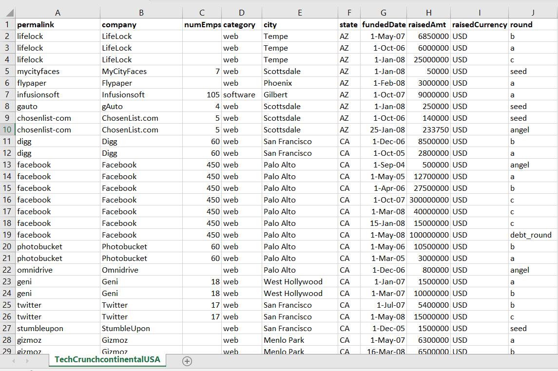 Reading Csv Files Using Csvhelper Package C Ienumerable Reading